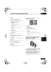 Страница 151