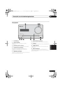 Страница 153