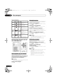 Страница 164