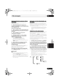 Страница 165