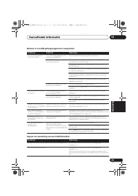 Страница 177