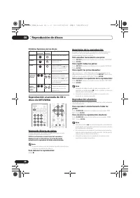 Страница 200