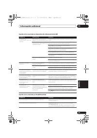 Страница 213