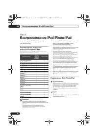 Страница 232