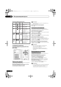 Страница 236