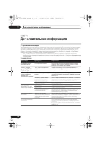 Страница 248