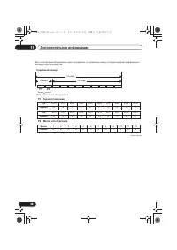 Страница 254