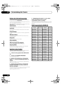 Страница 100