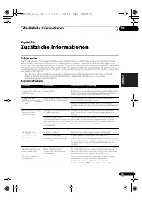 Страница 105