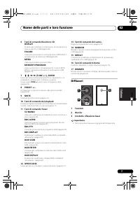 Страница 117