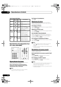Страница 128