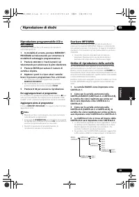 Страница 129