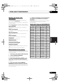 Страница 137