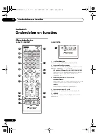 Страница 152