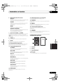 Страница 153