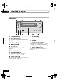 Страница 154