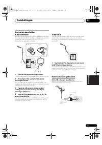 Страница 157