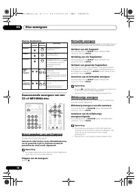 Страница 164