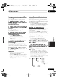 Страница 165