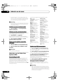 Страница 170