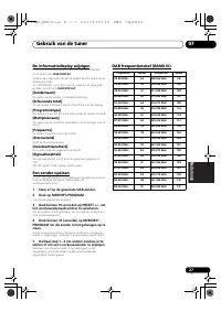 Страница 173