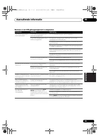 Страница 179