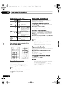 Страница 200
