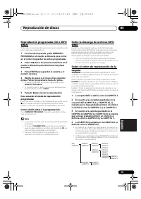 Страница 201