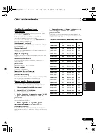 Страница 209