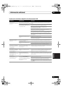 Страница 215