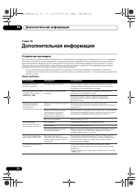 Страница 250