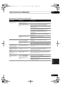 Страница 251