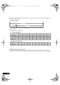 Страница 256