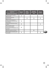 Страница 105