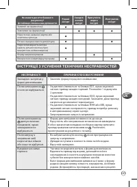 Страница 117