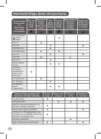 Страница 126