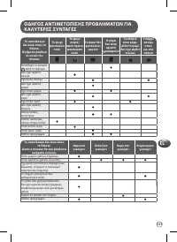 Страница 137