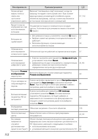 Страница 128