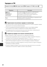 Страница 104