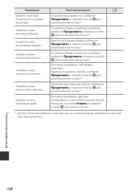 Страница 124