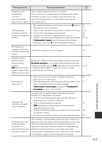 Страница 129