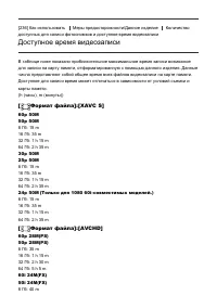 Страница 200