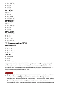 Страница 201