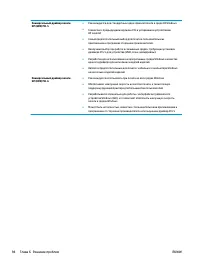 Страница 104