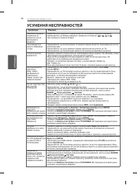 Страница 106