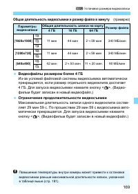 Страница 169