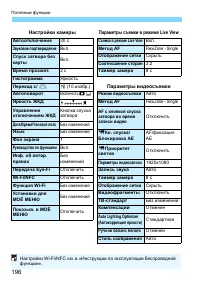 Страница 196