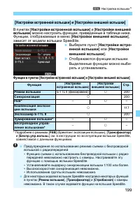 Страница 199