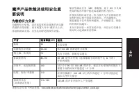 Страница 105