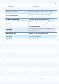 Страница 103